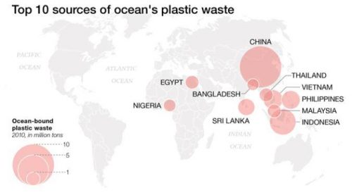 Biểu đồ trên xếp hạng lượng rác nhựa thải xuống biển hàng năm của từng quốc gia (Nguồn: National Graphic)