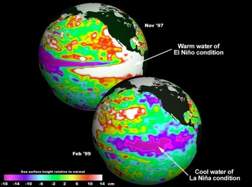 Chiều cao bề mặt đại dương (Ảnh: NASA /JPL)