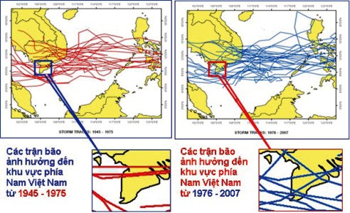 So sánh đường đi của các trận bão đến vùng Nam Bộ từng giai đoạn 30 năm từ 1945 – 1975 và 1976 – 2007: số cơn bão đi qua vùng này có xu thế tăng dần