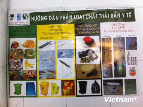 Bản hướng dẫn phân loại các chất thải rắn nguy hại tại một bệnh viện. (Ảnh: Thùy Giang/Vietnam+)