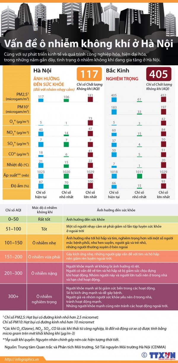 220316_onhiemkhongkhi