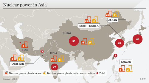 Bản đồ nhà máy điện hạt nhân ở châu Á (Ảnh: IAEA)