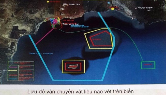 8 nhà khoa học Viện Hàn lâm đến Vĩnh Tân khảo sát