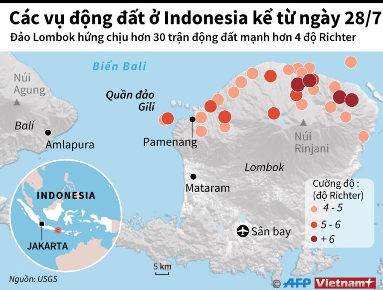 Các vụ động đất ở Indonesia kể từ cuối tháng Bảy