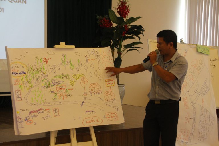 Phát triển khung giám sát quản trị cảnh quan rừng có sự tham gia