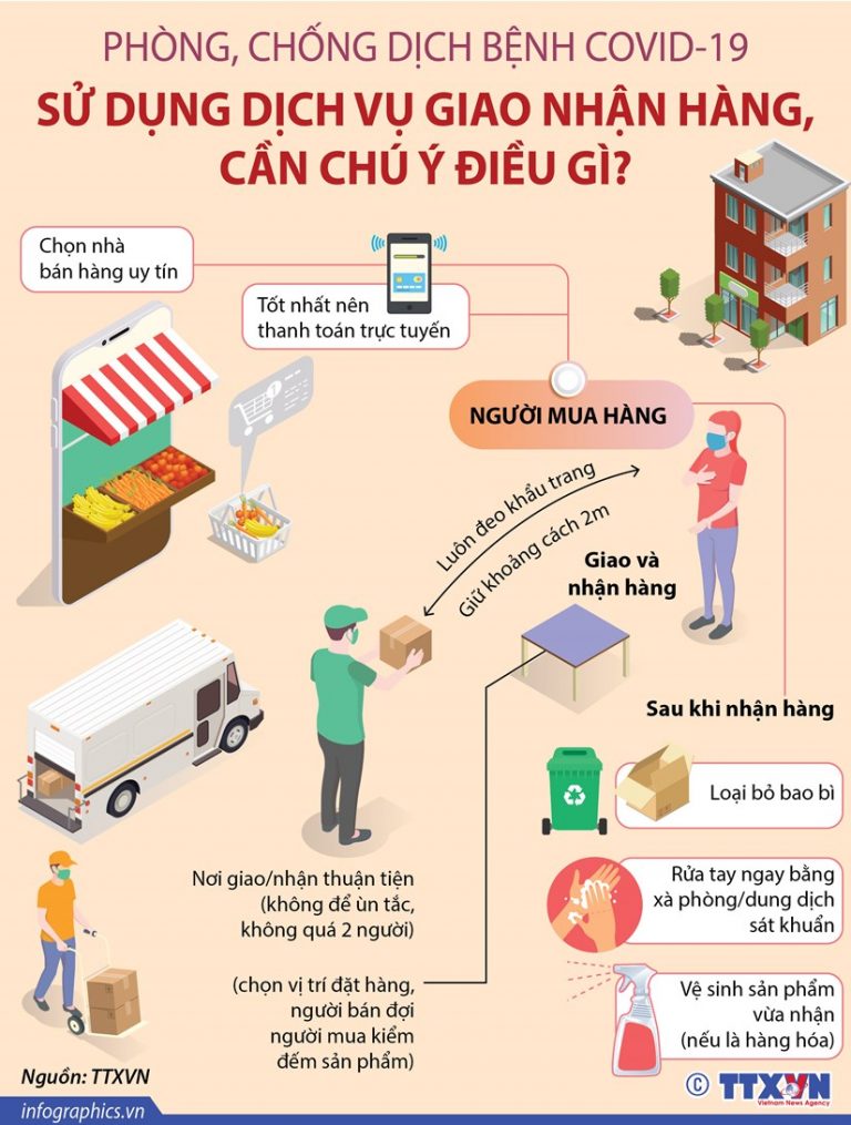 Sử dụng dịch vụ giao nhận hàng mùa COVID-19, cần chú ý điều gì