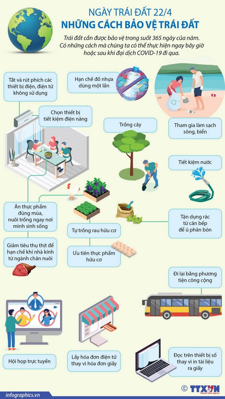 Nhân Ngày Trái đất 22/4: Những cách bảo vệ trái đất