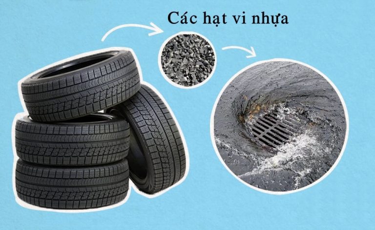 Lốp xe: Nguồn phát thải vi nhựa ít người biết đến