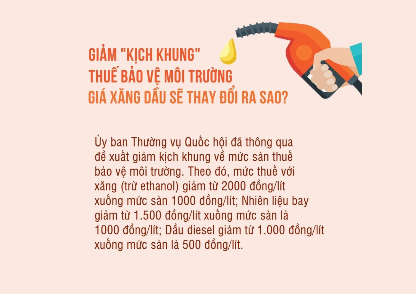 Giảm “kịch khung” thuế bảo vệ môi trường, giá xăng dầu sẽ thay đổi ra sao?