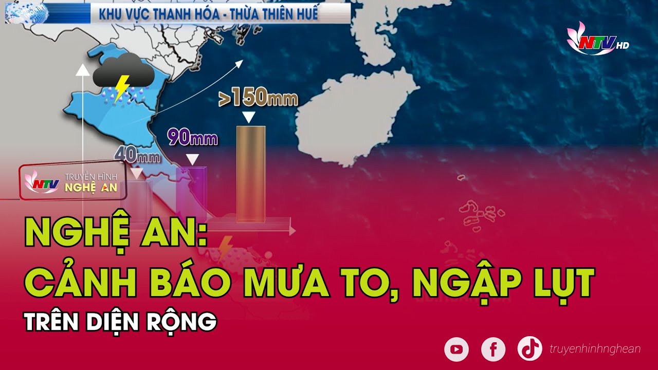 Nghệ An Cảnh báo mưa to, ngập lụt trên diện rộng